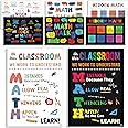 Jinniee 8 Opt MATH Posters Teacher Posters (10"x14"), 4 Pcs Math Classroom Posters For Middle and High School Education Mathematics Pediatric Poster Banner Math Classroom Must Haves