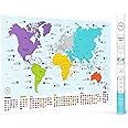 The World Game Colorful Map with Flags & Capitals + 50 Interesting Facts - XL Laminated Wall Art Poster for Home & Classroom - Educational for Kids & Adults
