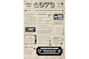 Auguriando Biglietto Auguri Compleanno 50 anni Idee Regali Uomo Donna Originali Max Biglietti Idea Regalo cinquantenne Gadget Scherzi Divertenti Anno 1973