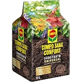 COMPO SANA Confort Universal Quality Potting Substrate with 12 Weeks of | Quality Substrate with Nutrient Reserve 12 Weeks Pe