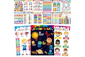 SpriteGru 15 Pósteres Educativos en Español e Inglés, Póster Bilingüe Grueso a Prueba de Agua y Rasgaduras con Película PET, Herramienta de Aprendizaje Temprano de Idiomas, Pósteres Educativos