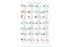 ALLEOVS Mein erstes ABC der Zirkustiere