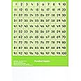 Buzz HUNDRED SQUARE - Write On / Wipe Off - Early Years NUMERACY Resource - 20cm x 20cm
