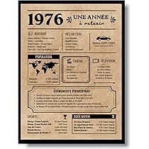 Cartes D'anniversaire 49 Ans Pour Homme Et Femme – Journal