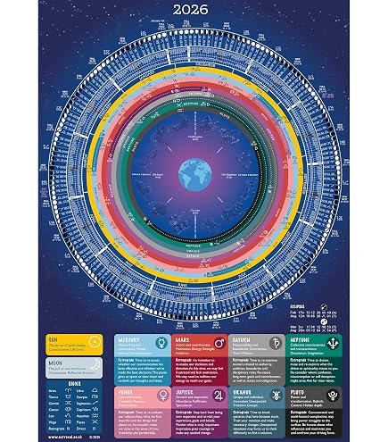 Astrocal Moon Wall Calendar A2 Lunar Phase Poster 2026, Moon