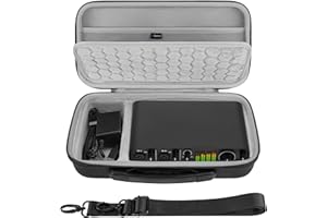 GEEKRIA Audio Interface Carrying Case, Hard Shell Travel Bag Compatible with Motu M2 / M4, M-Audio M-Track Duo/M-Track Duo HD, Behringer Pro VS Mini/jt mini, Stylophone GENX-2 (Dark Gray)