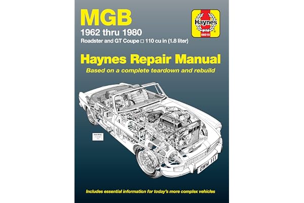Hayn-MGB 1692-1980: Roadster & GT Coupe