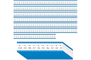 GETHELUD Number Line Bulletin Board Set, -100 to 100 Blue Number Line Klassenzimmer Dekoration Pinnwand Bordüre Schule Wand Tür Mathe Klasse Dekorationszubehör für Klassenzimmer, Lehrerbüro, Kinderzimmer