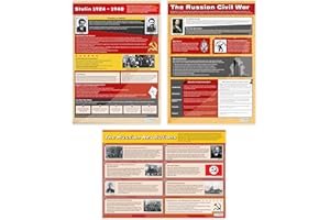 Daydream Education Russland-Poster zum 20. Jahrhundert – 3er-Set | Geschichtsposter | Glanzpapier mit den Maßen 850 mm x 594 mm (A1) | Lehrtafeln von Daydream Education