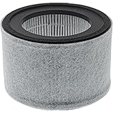 vhbw Filter kompatibel mit Leifheit/Soehnle Airfresh Clean 300, 400 Luftbefeuchter - Luftfilter