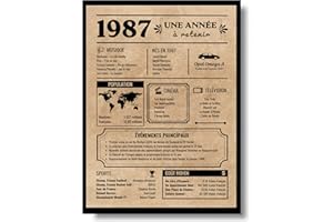 EQUIK PRODUCTS Carte de voeux d'anniversaire 1987 | Cadeau d'anniversaire | Année de naissance 1987 | Affiche d'anniversaire vintage | anniversaire homme femme (1987)