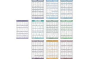 QUICKFIT Übungs-Workout-Poster-Set – Pilates, Hantel, Aufhängung, Kugelhantel, Widerstandsbänder, Stretching, Körpergewicht, Langhantel, Yoga-Posen, Gymnastikball (Papier – nicht laminiert, 45,7 x 68,6 cm), 10