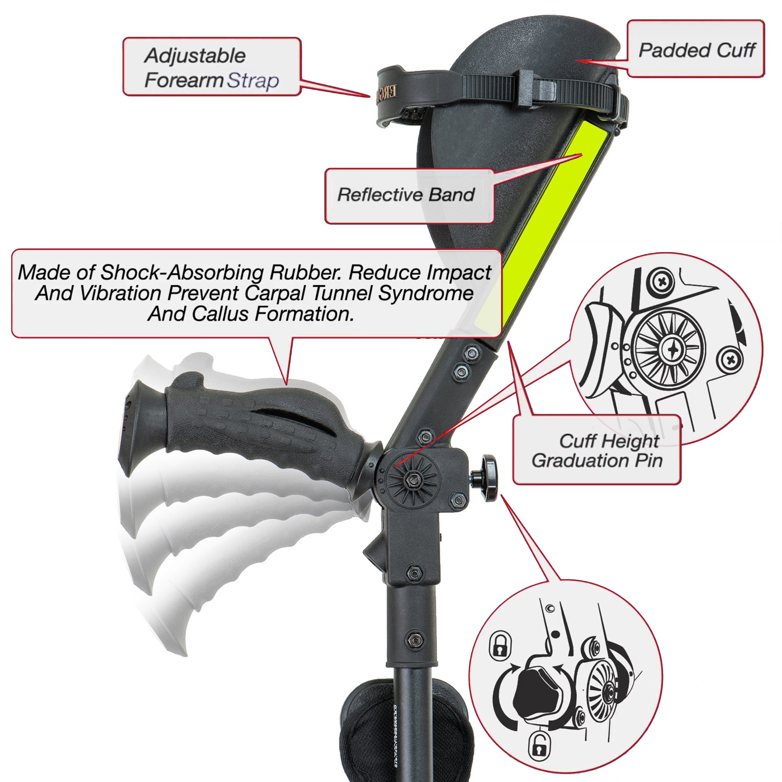 Ergobaum 7G Adjustable Folding Ergonomic ShockAbsorbing Crutches (Pair