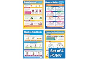 Plakaty do pisania zdań, zestaw 4 szt, angielskie plakaty, papier z połyskiem o wymiarach 850 mm x 594 mm (A1), plakaty w klasie językowej, wykresy edukacyjne od Daydream Education