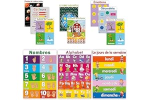 Profit poster educatif enfant francais – Affiches éducatives pour enfants en français, affiches de classe,matériel pédagogique,décoration de classe primaire.Comprend: alphabet, chiffres, couleurs.