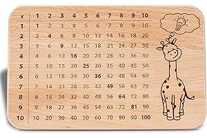 Glitzkind Frühstücksbrett 1x1 | Füllung Inhalt für Schultüte Zuckertüte Geschenk-Idee zur Einschulung zum Schulanfang für Mädchen & Jungen | Glücksbringer für Schuleinführung zum Rechnen lernen