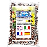 Humusziegel Ton-Granulat - Pflanzgranulat 1-5mm gebrochen, als Wasserspeicher - gegen Unkraut als Drainage - als Deckschicht 