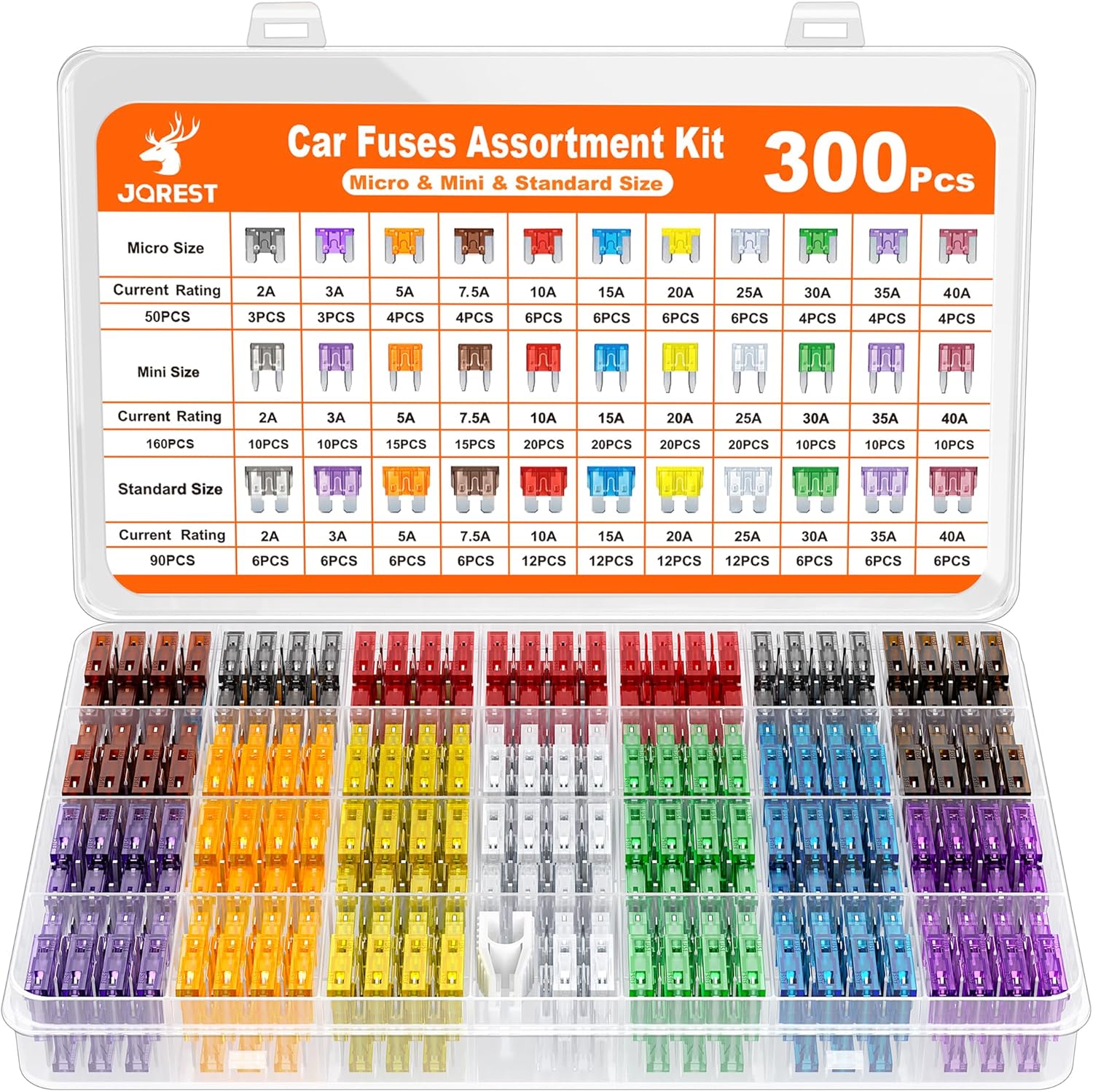 Avis d'Expert & Test Approfondi : JOREST 300Pcs Car Fuses Assorted Kit 160 Mini (Sélection)
