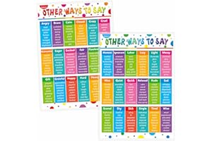 GETHELUD 2 pieces Laminated Synonyms Wall Poster, Educational Poster Charts Classroom Decorations Learning Tools 324 Common Words for Kids, Elementary Middle School Classroom