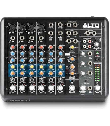 Mackie Mix12FX Mixer : Amazon.co.uk: Musical Instruments & DJ