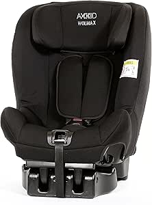 axkid wolmax installation