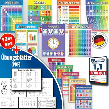 Hintergrund „Welcome Back To School“ – Motivierender Fotohintergrund Für Lehrer & Schüler, 2,1x1,5 M