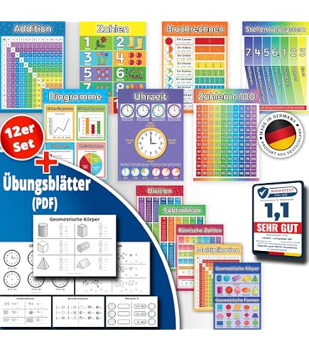 MEHOFOND Begrüßungsbanner Für Schulanfang – 2,1x1,5m Motivationsposter Für Klassenzimmer & Kindergarten