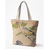 cotton traders bolsa