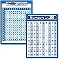 Palace Learning 2 Pack - Multiplication Table Poster & Numbers 1-100 Chart (LAMINATED, 18" x 24")