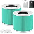 HY1800 True HEPA Replacement Filter Compatible with Loytio/AYAFATO/Honeyuan/IOIOW/CHIVALZ and MORENTO HY1800 Air Purifier, 3-in-1 H13 True HEPA Activated Carbon HY1800 Filter, 2 Pack
