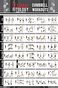 Urban Fitology Dumbbell Exercise Workout Poster for Men and Women - 40