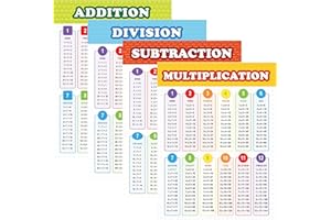Youngever Lot de 4 affiches mathématiques de 60 cmx45 cm, tableau de table d'addition et de soustraction de division de multiplication, affiches d'enseignement, affiches de salle de classe