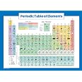 Periodic Table of Elements Poster For Kids - LAMINATED - Science ...