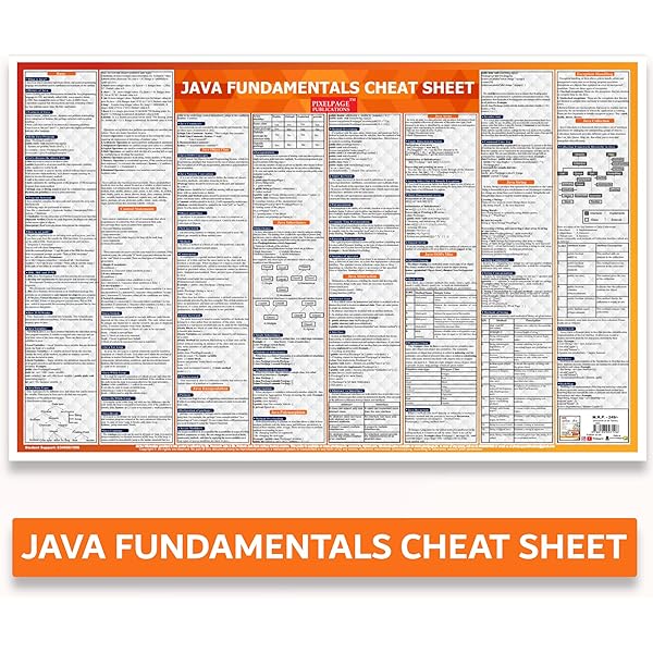 Java 7 Cheat Sheet