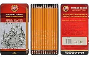 1502/11 Koh-I-Noor zestaw artystyczny miękki gatunek 8B-2H (zestaw)