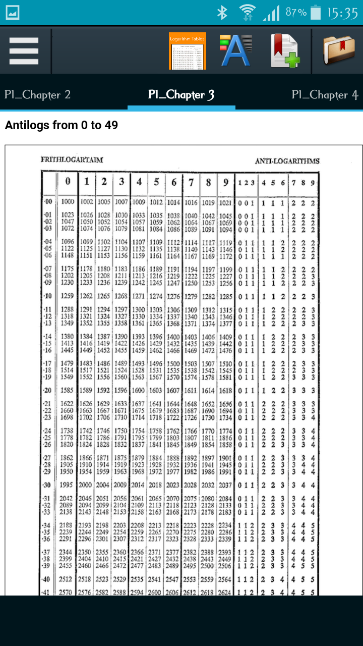 Logarithm Tables Amazon.co.uk Apps & Games