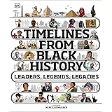 Timelines from Black History: Leaders, Legends, Legacies
