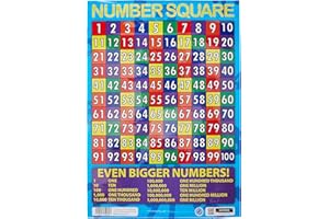 Sumbox A3 Number Square Poster – Educational Maths Wall Chart for Kids, 1–100 Number Grid for KS1 Learning