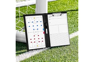 FORZA Pro A4 Sport Coaching-mappar