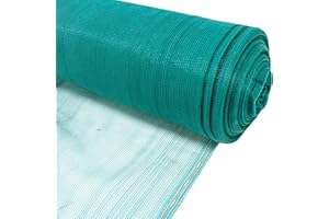 GROUNDMASTER Zielona siatka chroniąca przed wiatrem | ogrodzenie ogrodowe z siatki 110 g/m2 | ochrona prywatności/zacienienie (2 m x 10 m)