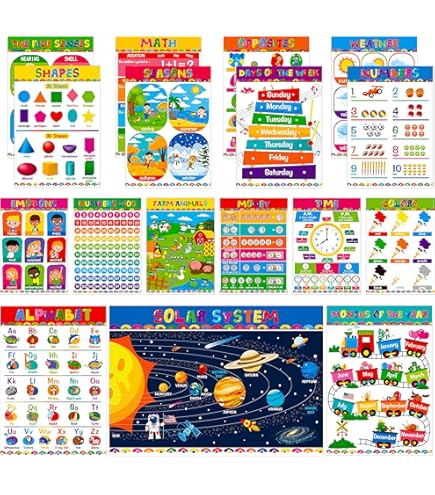 Póster Educativo Números 1 Al 100 - Tabla De Multiplicar Para Niños | Laminado 297x420 Mm Sumbox