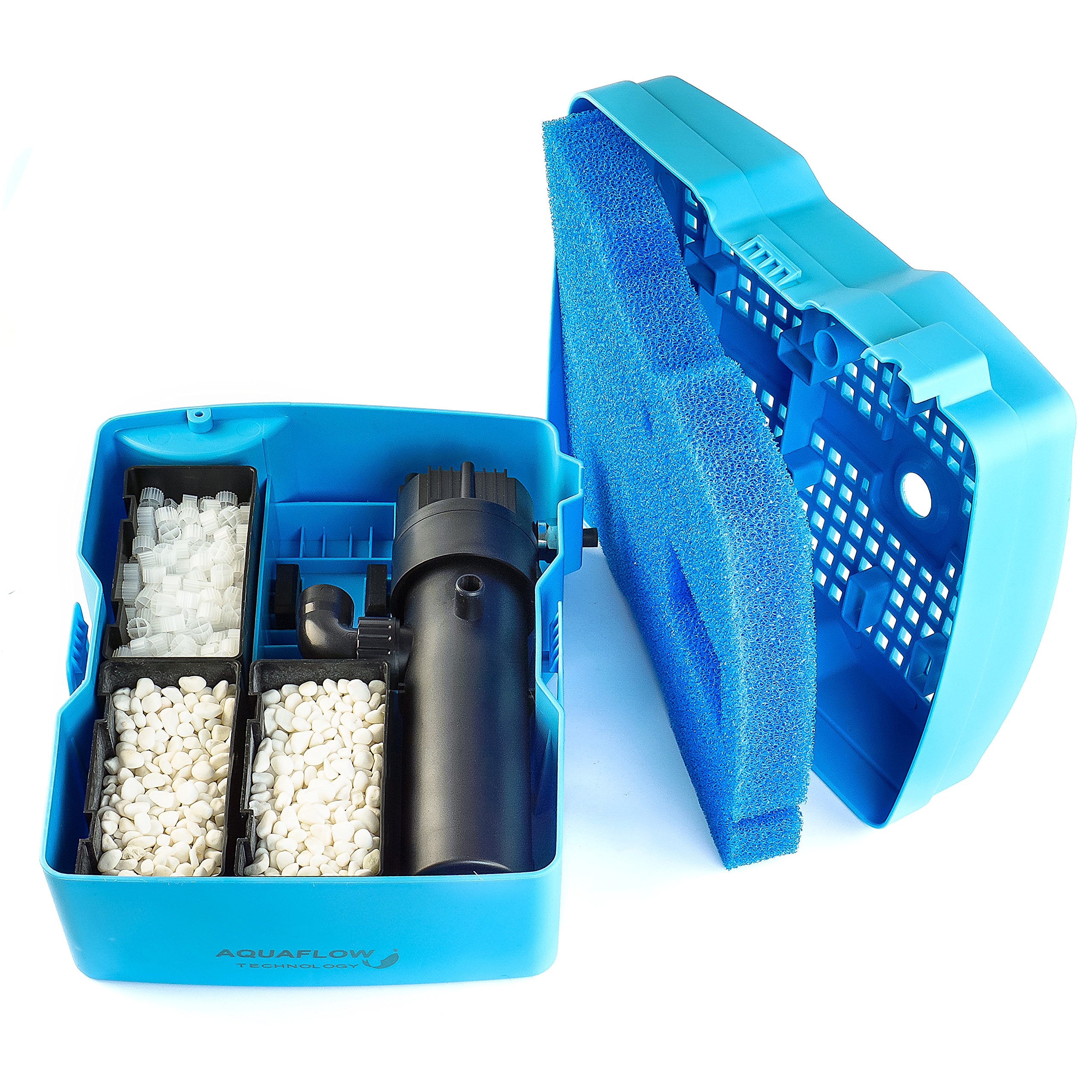 Aquaflow Technology GFUV 2500 Sunsun CUF 3in1 Filter 1000l/h Springbrunnen 20W 9W UV-Klärer – Bild 5