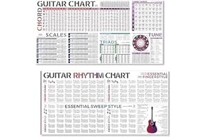 TIMITA Tableau des accords de guitare et affiche rythmique de guitare, contient des accords de guitare, des balances de guitare, des exercices de techniques de balayage de guitare, des notes de frette
