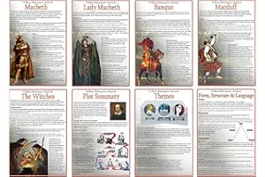 goodwoman productions GCSE English - Macbeth Information Posters - Required Reading - Display, Bulletin Board, Decoration Posters - Set of 8 - A3 29.7 x 42 cm