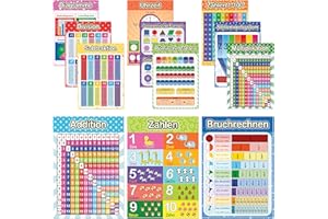 ‎LIKARTO LIKARTO® 12 pädagogische Mathe Lernposter A4 - Extra dickes Papier und beidseitig laminiert - 1x1 Lernen, Einmaleins, Zahlen lernen, Lernhilfe für Kinder