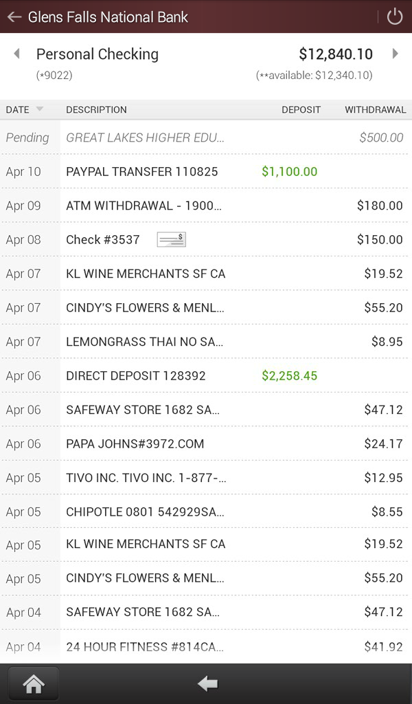 Glens Falls National Bank and Trust Company Amazon.co.uk Apps & Games