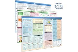 [3er Set] NLP-Coaching, NLP-Interventionen & GFK-Navigator für Gewaltfreie Kommunikation - Wandposter-Set (2024) – Nützliche Tools & Moderne Didaktik ... NLP Master und GFK Trainer (2020)