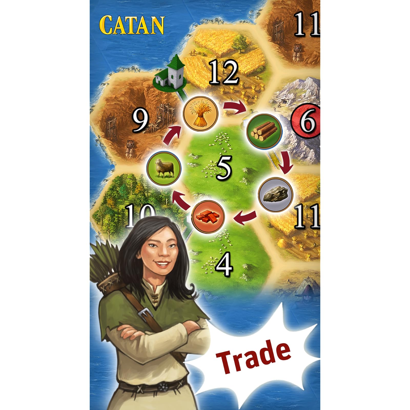 Analog Games. Brettspiele, Kartenspiele, Würfelspiele.