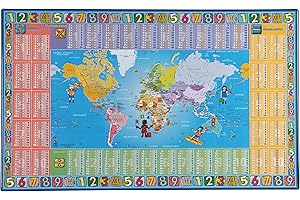 Viquel - Especial alfombrilla de escritorio para niños