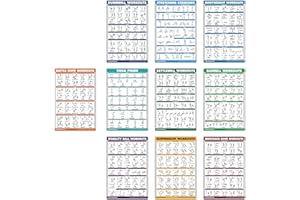 QuickFit Übungsposter-Set – Battle Seil, Hantel, Suspension, Kettlebell, Widerstandsbänder, Stretching, Körpergewicht, Langhantel, Yoga-Posen, Gymnastikball, Paper, 18" x 27"